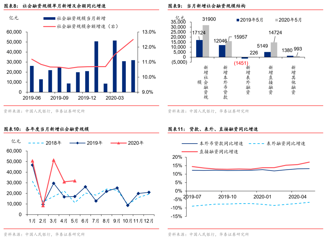 新澳门中特期期精准,统计材料解释设想_冒险版96.920