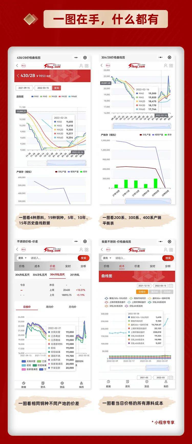 2024年澳门历史记录,全面数据分析_便携版17.454