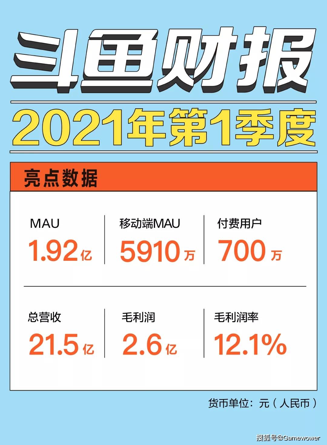 2024新奥正版资料四不像,全身心数据指导枕_社区版34.837