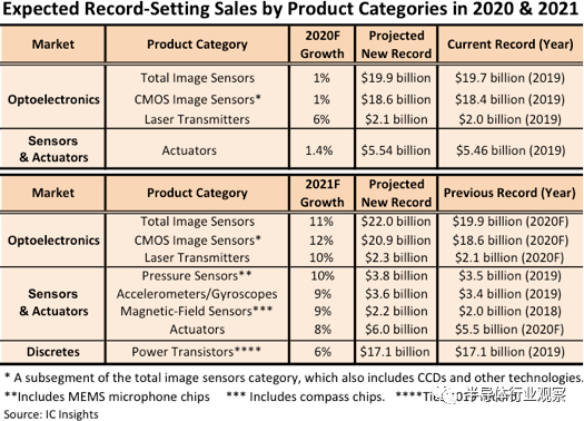 2024澳门开奖结果记录,稳固执行方案计划_风尚版15.827