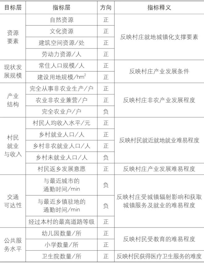 新奥内部长期精准资料,设计规划引导方式_企业版92.871
