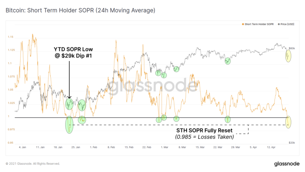 7777788888澳门王中王2024年,统计数据详解说明_经典版79.696