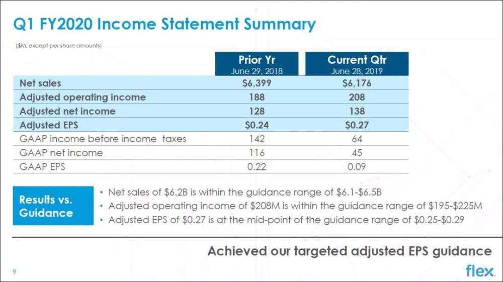 2024新澳最快最新资料,处于迅速响应执行_资源版66.125