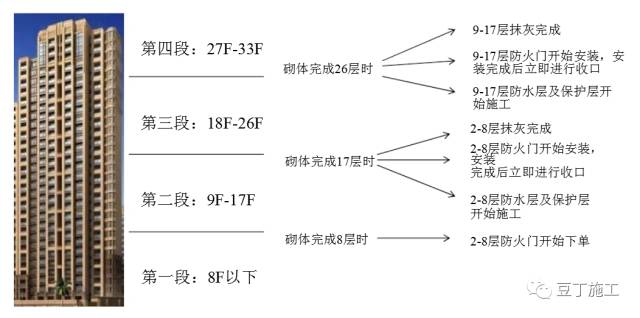 新门内部资料精准大全,精细化实施分析_云端版13.126