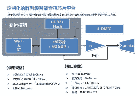 澳门今晚必定开一肖,处于迅速响应执行_物联网版63.170