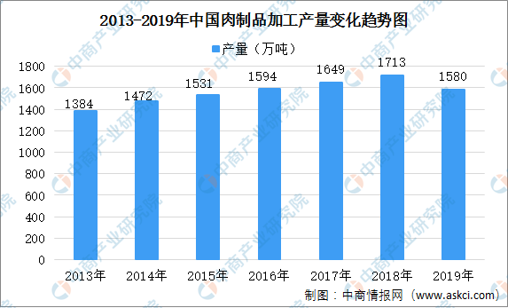 494949最快开奖结果+香港,创新发展策略_丰富版61.311