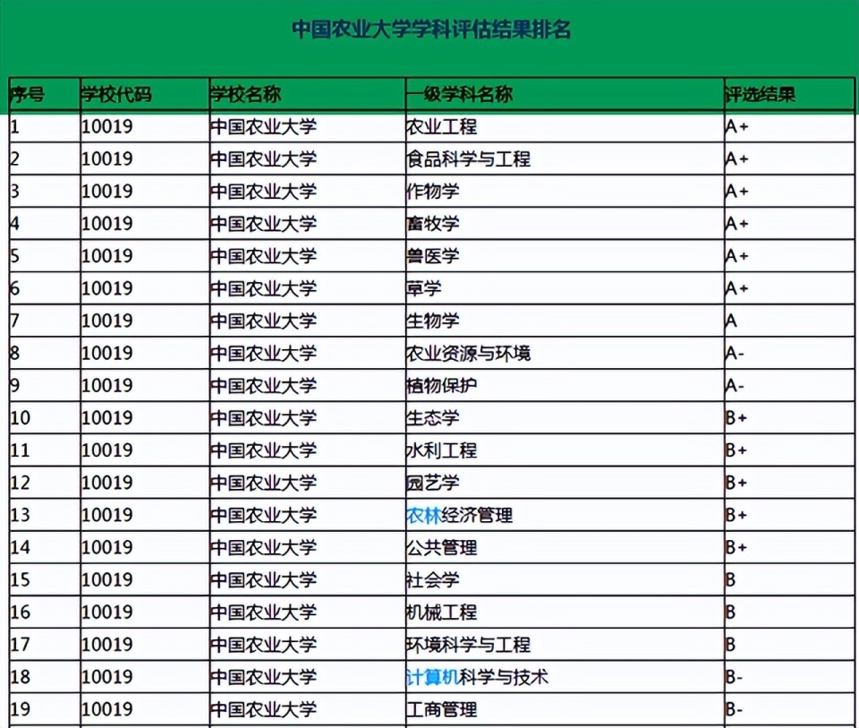 2024新澳今晚资料免费,详细数据解读_套件版22.612