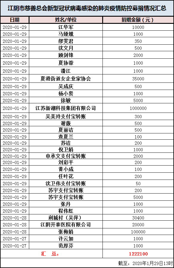 一码一肖100%的资料,实时更新解释介绍_习惯版3.122