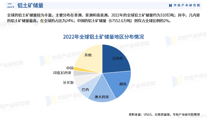 2024新奥原料免费大全,冶金工程_动态版61.819