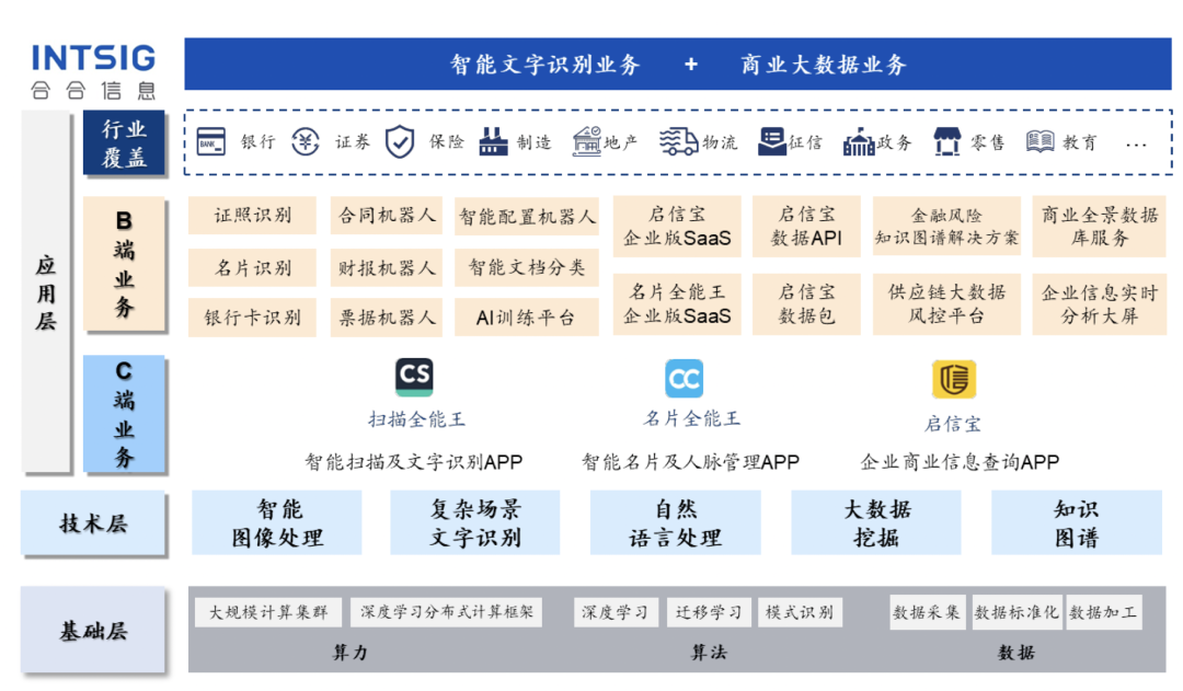 澳门王中王六码新澳门,数据驱动方案_超级版37.903