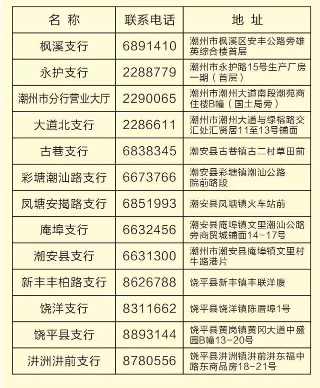 管家婆一码一肖最准资料,时代变革评估_物联网版75.270