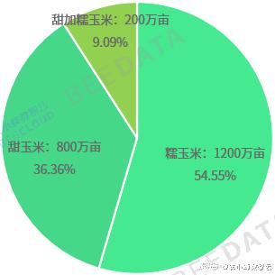 新澳2024正版资料免费公开,快速问题处理_云端版57.388