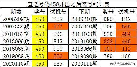 一码一肖一特一中2024,详情执行数据安援_L版38.251