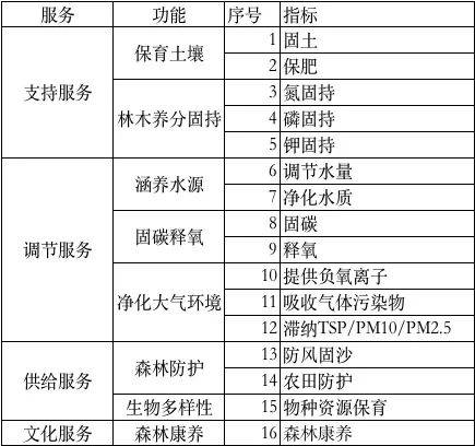香港6合开奖结果+开奖记录2024,时代变革评估_天然版14.368