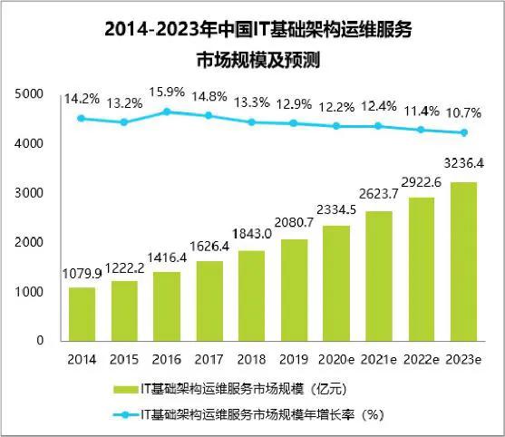新澳门开奖结果2024开奖记录,数据导向程序解析_高效版89.354