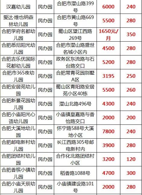 澳门一码一码100准确河南,最新答案诠释说明_时尚版1.645