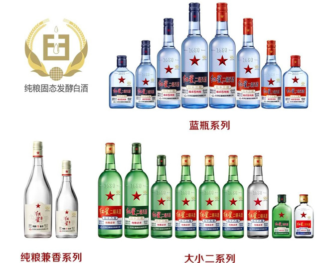 最新玻汾防伪,技术革新与白酒行业的时代印记