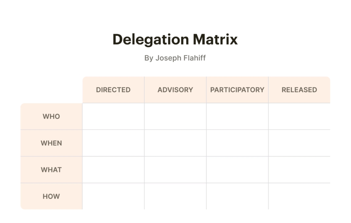 奕强最新动态,如何完成一项任务或学习新技能的详细步骤指南
