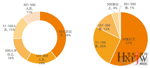 全球最新数据公布下的多维度观点分析