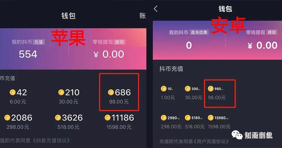 最新苹果手赚攻略大揭秘📱轻松上手赚钱新姿势!