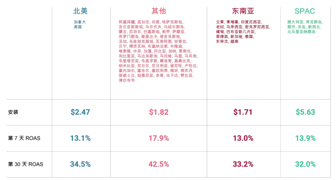 雷武最新免费,免费与付费之间的权衡