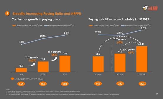 雷武最新免费,免费与付费之间的权衡