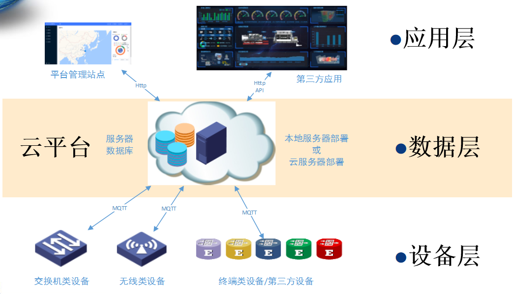 神东最新内网,企业信息化的新里程碑