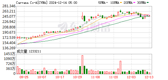 最新病毒趋势,背景、事件与影响