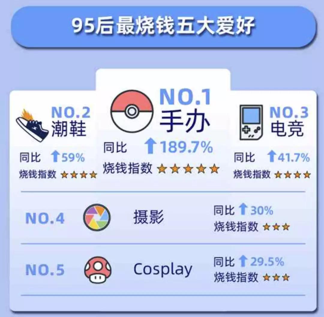 最新美国盲盒,一种消费现象的多维视角