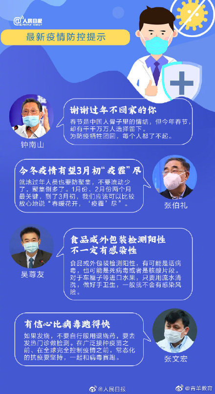 北京最新疫情多人科技产品介绍文案