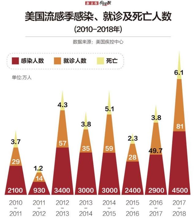 美国最新疫情,观点阐述与解析