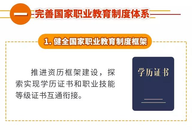 外贸最新利好政策步骤指南
