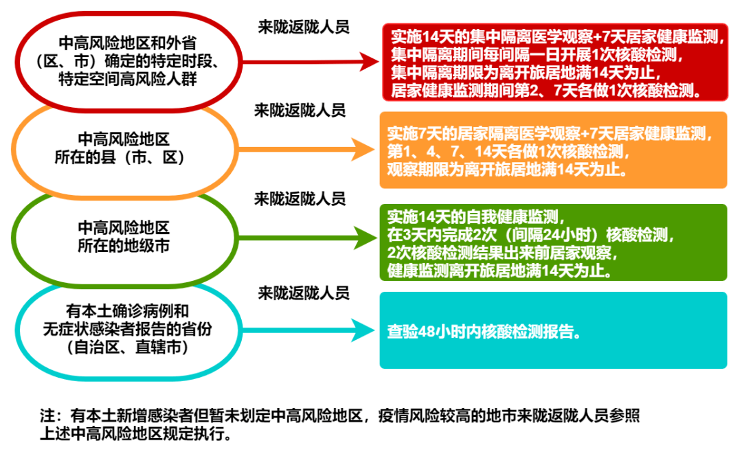 甘肃最新4例,防疫知识学习与实践步骤指南