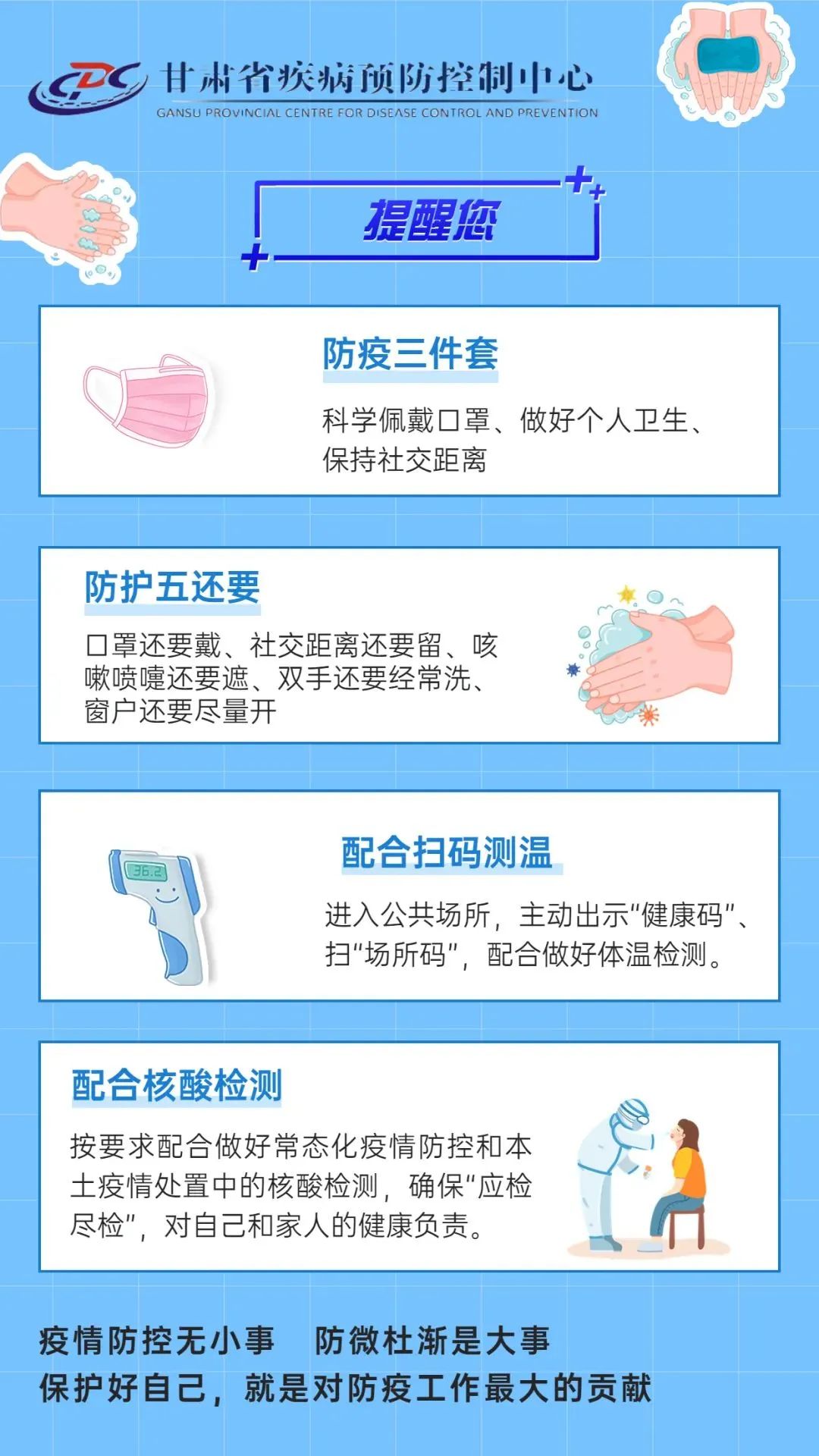 甘肃最新4例,防疫知识学习与实践步骤指南