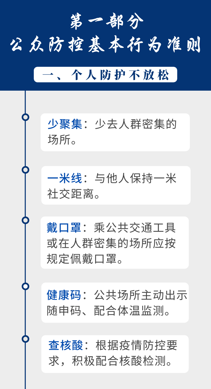 丁桥疫情最新,防疫指南与应对步骤