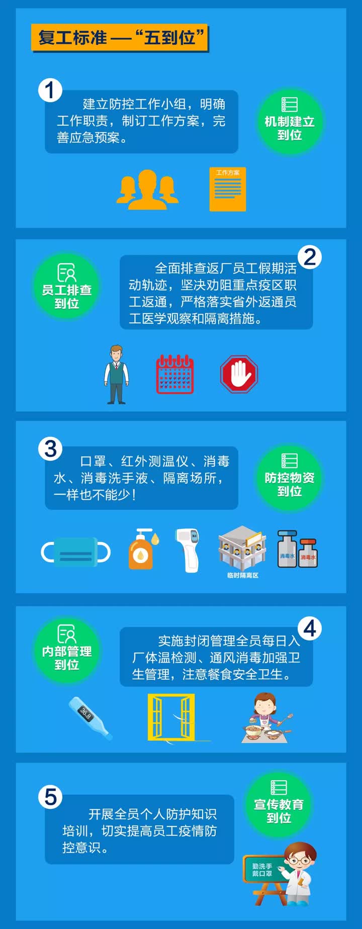 丁桥疫情最新,防疫指南与应对步骤