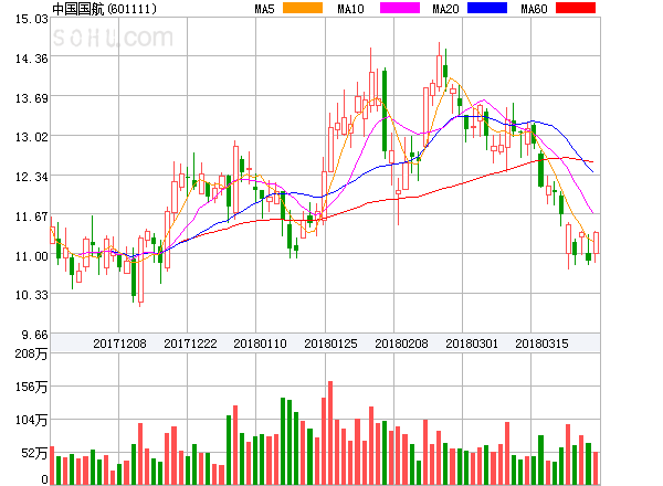 日本最新五区,背景、重要事件与地位