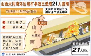 日本最新五区,背景、重要事件与地位