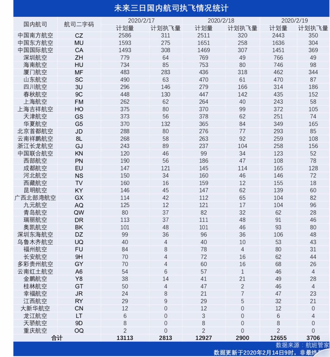 南航最新退票政策,科技重塑旅行体验,轻松应对变化