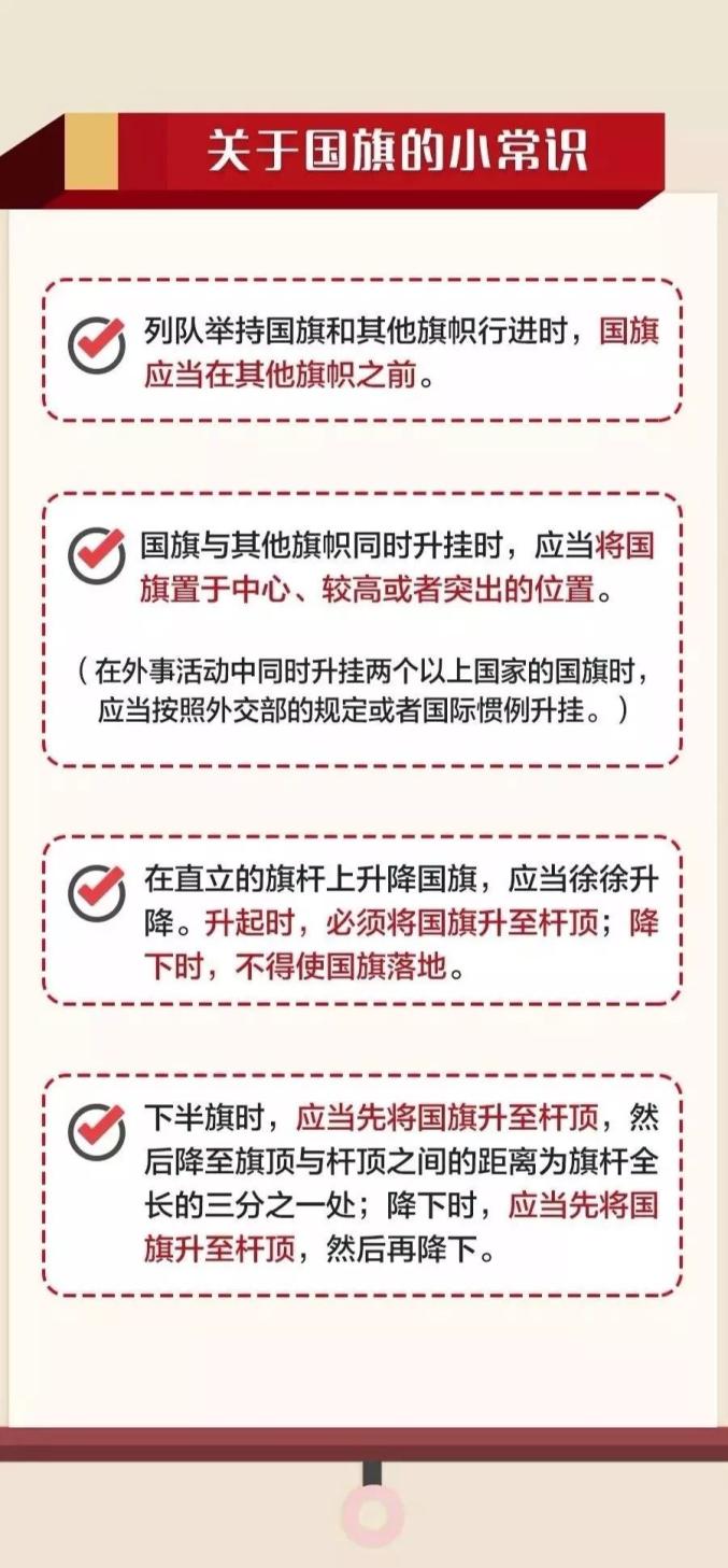 最新时事征兆📰,你了解多少?