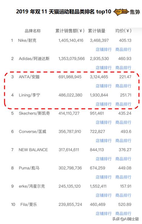 李宁最新疫情,时代的挑战与品牌的应对