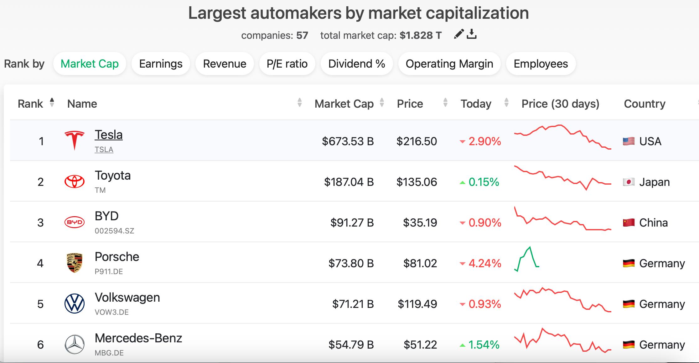 股票软件哪个最好?📈必备神器大盘点!