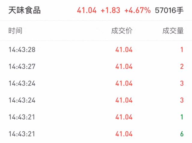 股票软件哪个最好?📈必备神器大盘点!