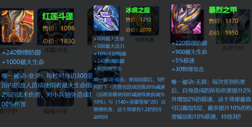 凯最新装备,时代之刃的荣耀