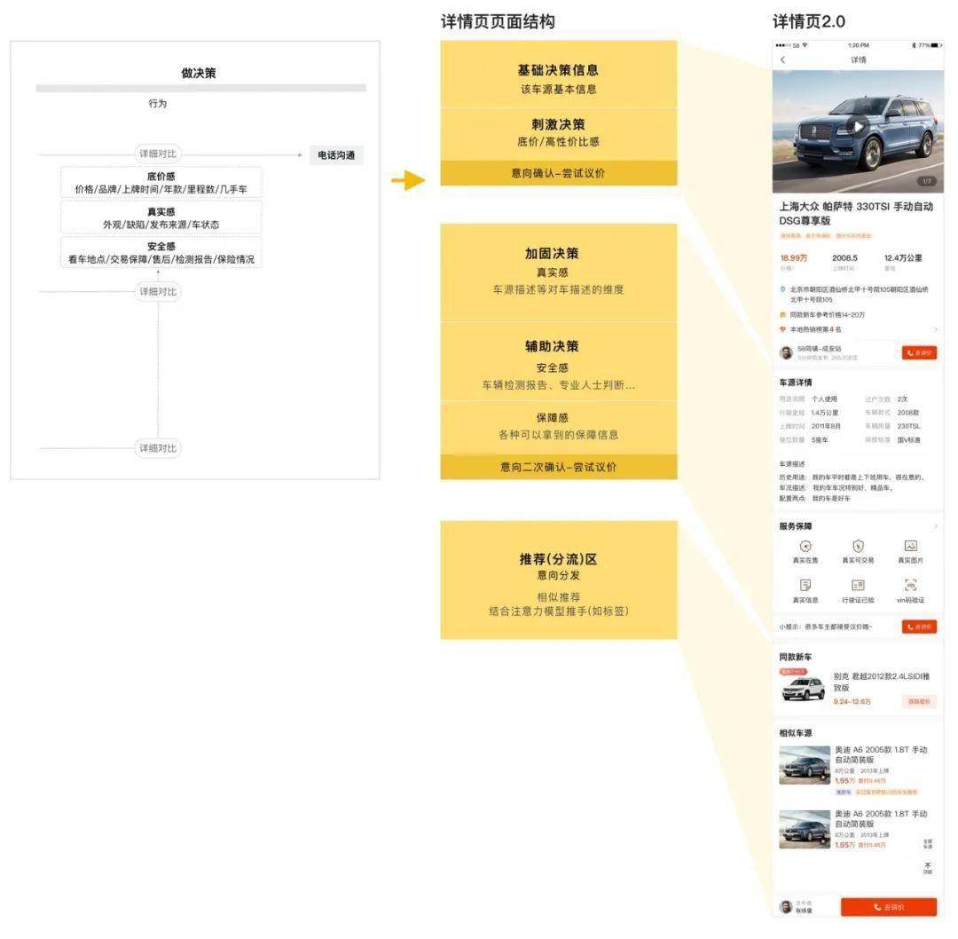四川黄绪海最新简历制作步骤指南(初学者/进阶用户适用)