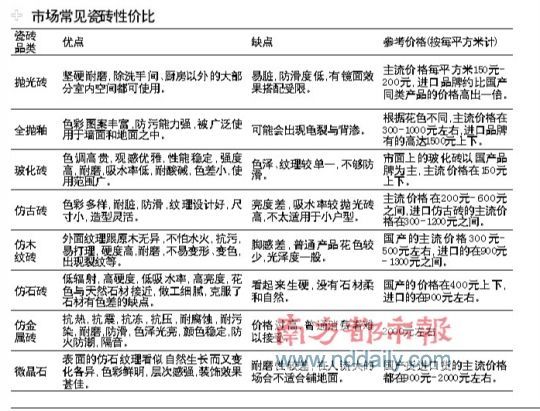 长葛最新气象预报,学习变化,拥抱自信与成就感的阳光之旅