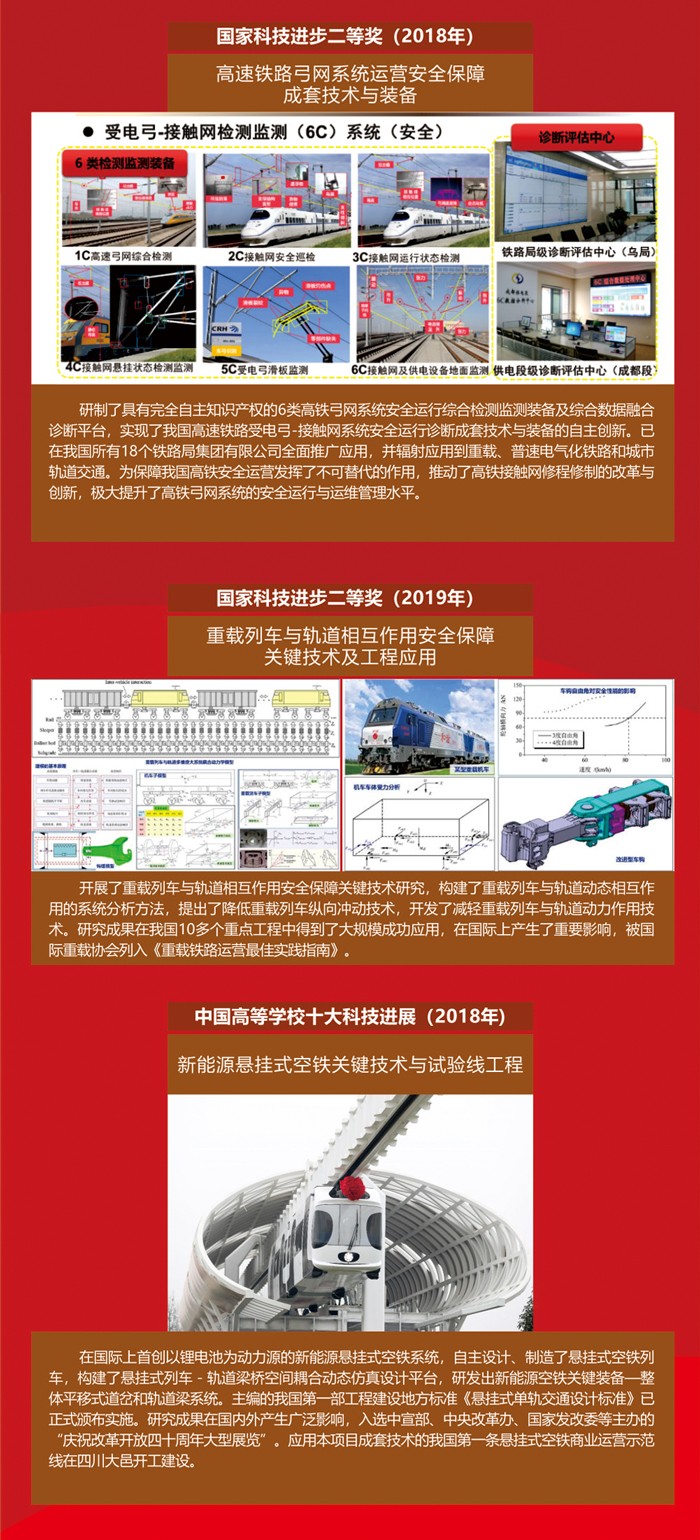 比赛捷报——高科技产品的崭新里程碑
