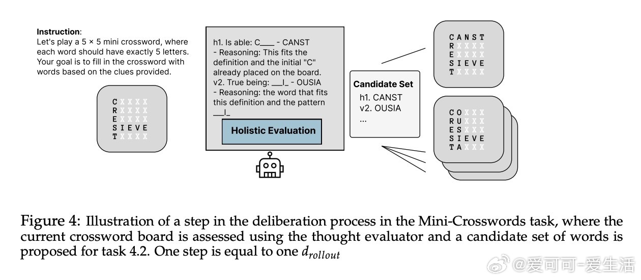 CL地址更新,观点阐述与分析