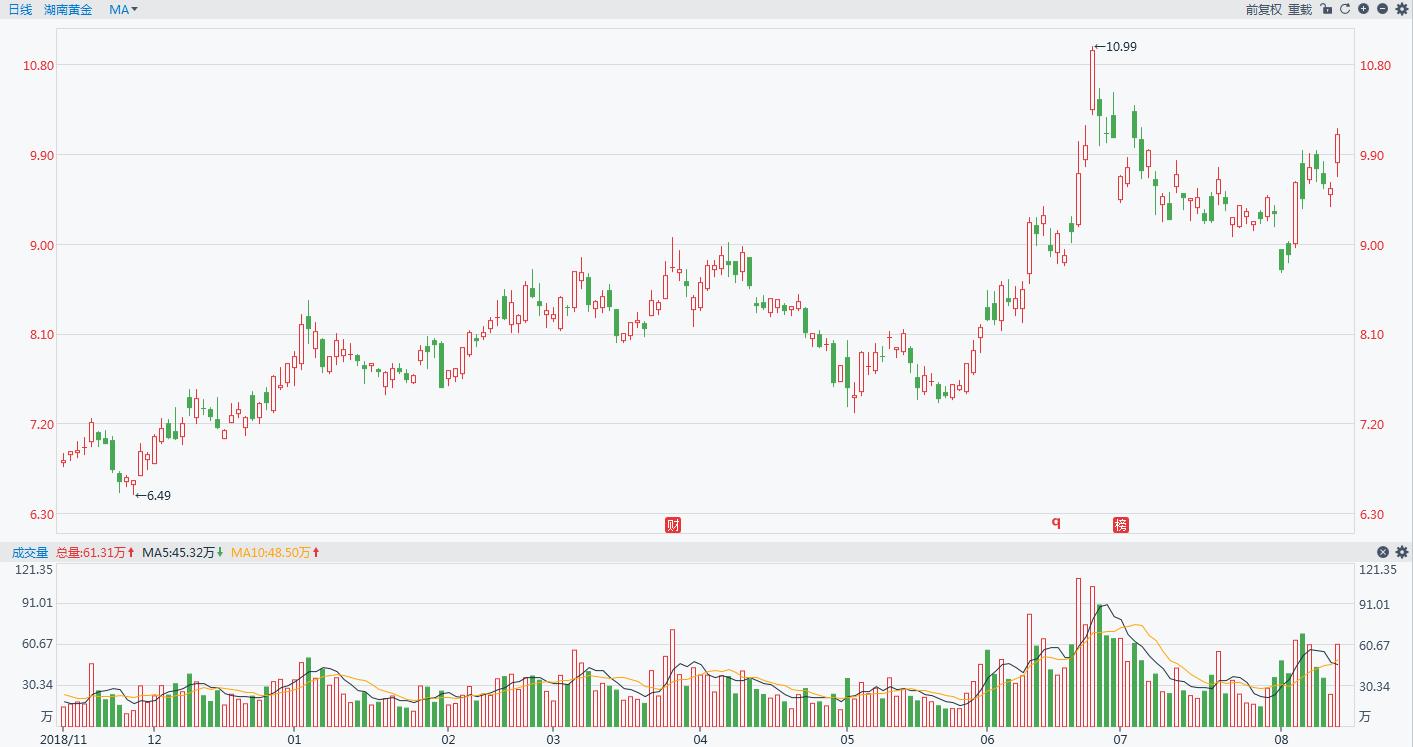 锑价行情,市场走势深度解析