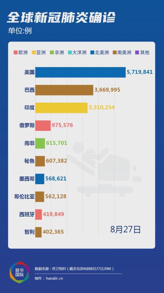 印尼新冠肺炎最新通报📢,疫情现状、应对措施与全球关注🌟